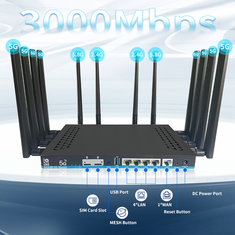 5G Modem Openwrt Dual Sim Card - 4G Router Sim Card Slot Gigabit ulasan dan harga