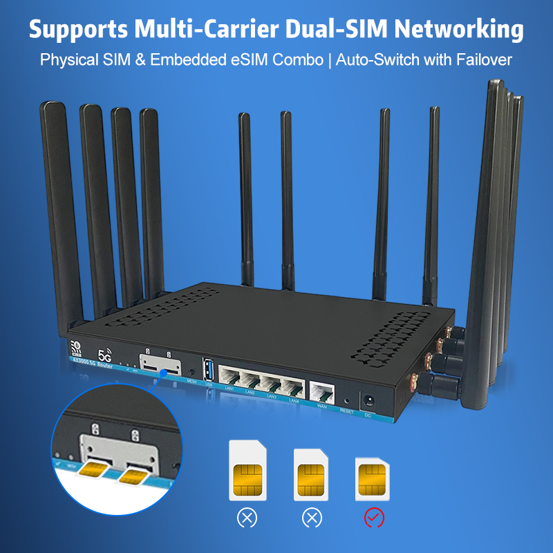 5G Modem Openwrt Dual Sim Card - 4G Router Sim Card Slot Gigabit ulasan dan harga