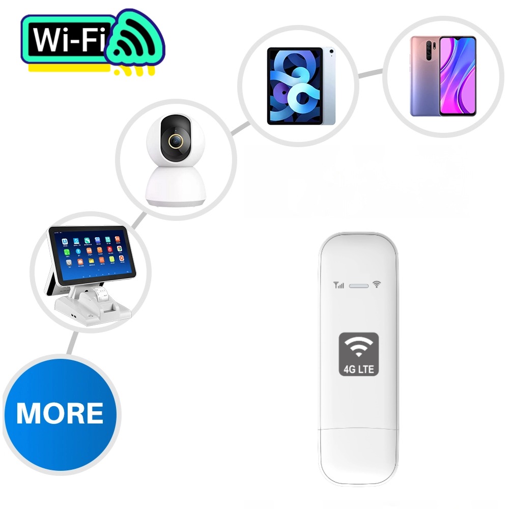 4G WiFi Dongle UFI 150M USB LT - Industrial 4G Router Vpn ulasan dan harga