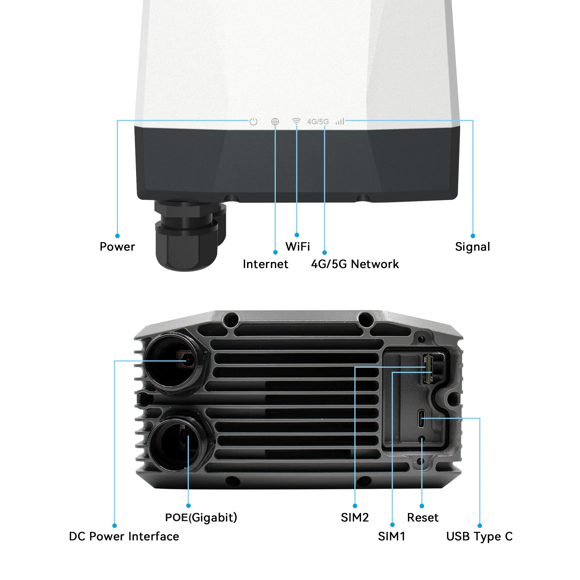 ZXY Yeacomm NR610-Q 5G Outdoor - 5G Outdoor Cpe Nsa Sa ulasan dan harga