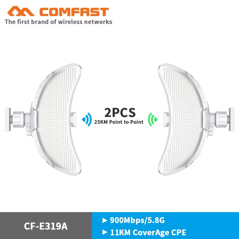 COMFAST 300~900Mbp 5.8G Outdoo - 5G Cpe Router Outdoor ulasan dan harga