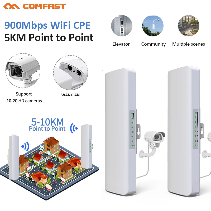 COMFAST 300~900Mbp 5.8G Outdoo - 5G Cpe Router Outdoor ulasan dan harga