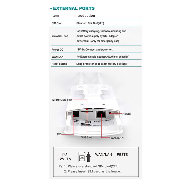 SWXF POE Outdoor Waterproof LT - 4G Lte Router Outdoor Waterproof ulasan dan harga