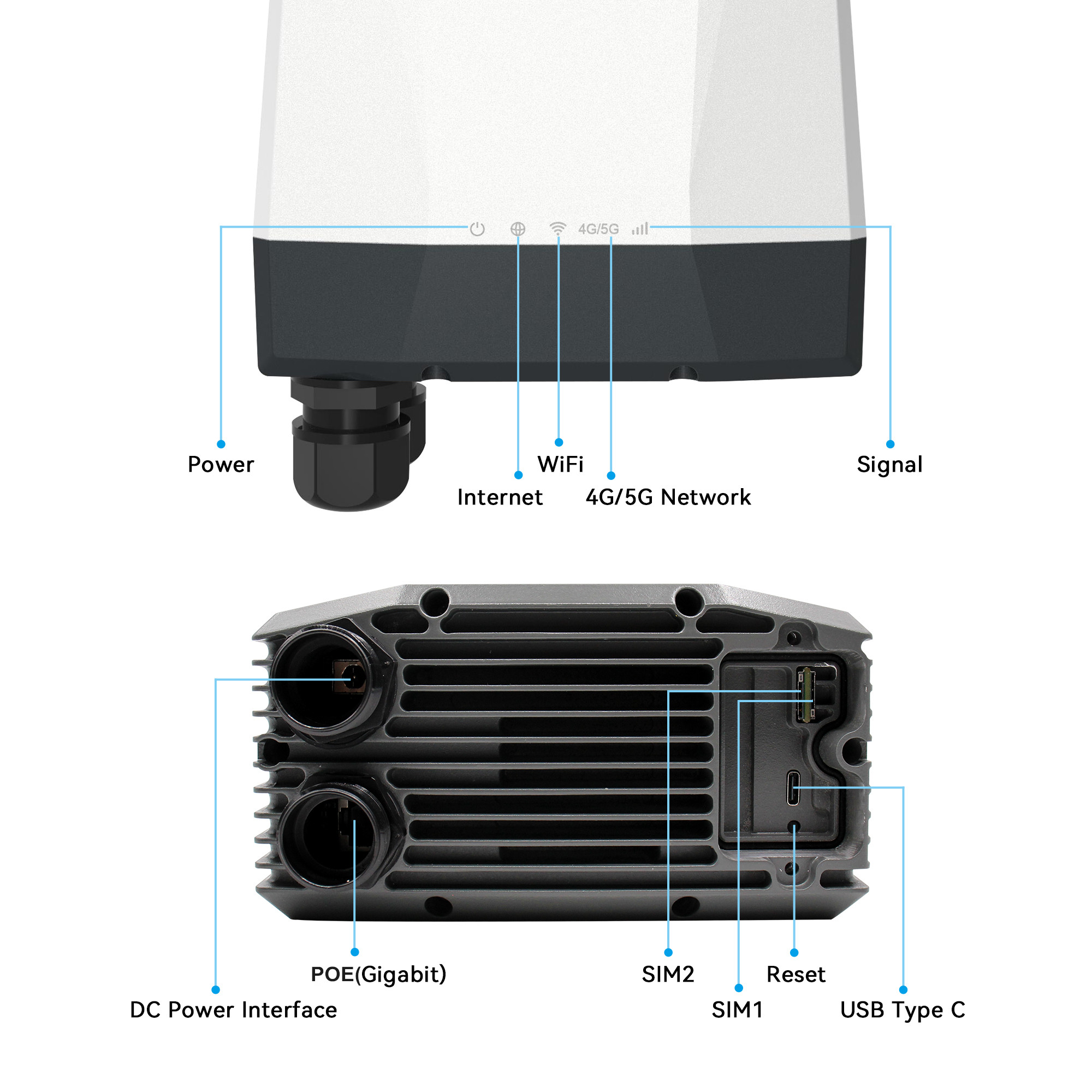 Yeacomm NR610-Q-EAU SA NSA 5G  - 5G Outdoor Cpe Nsa Sa ulasan dan harga