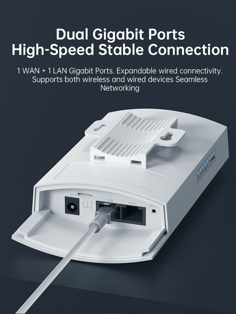 Plery WIFI 5 1200Mbps Wireless - 5G Cpe Router Outdoor ulasan dan harga