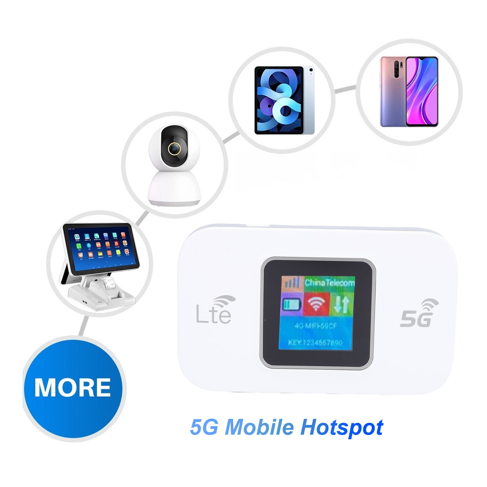 Portable WiFi Hotspot Device M - 5G Cpe Router Outdoor ulasan dan harga
