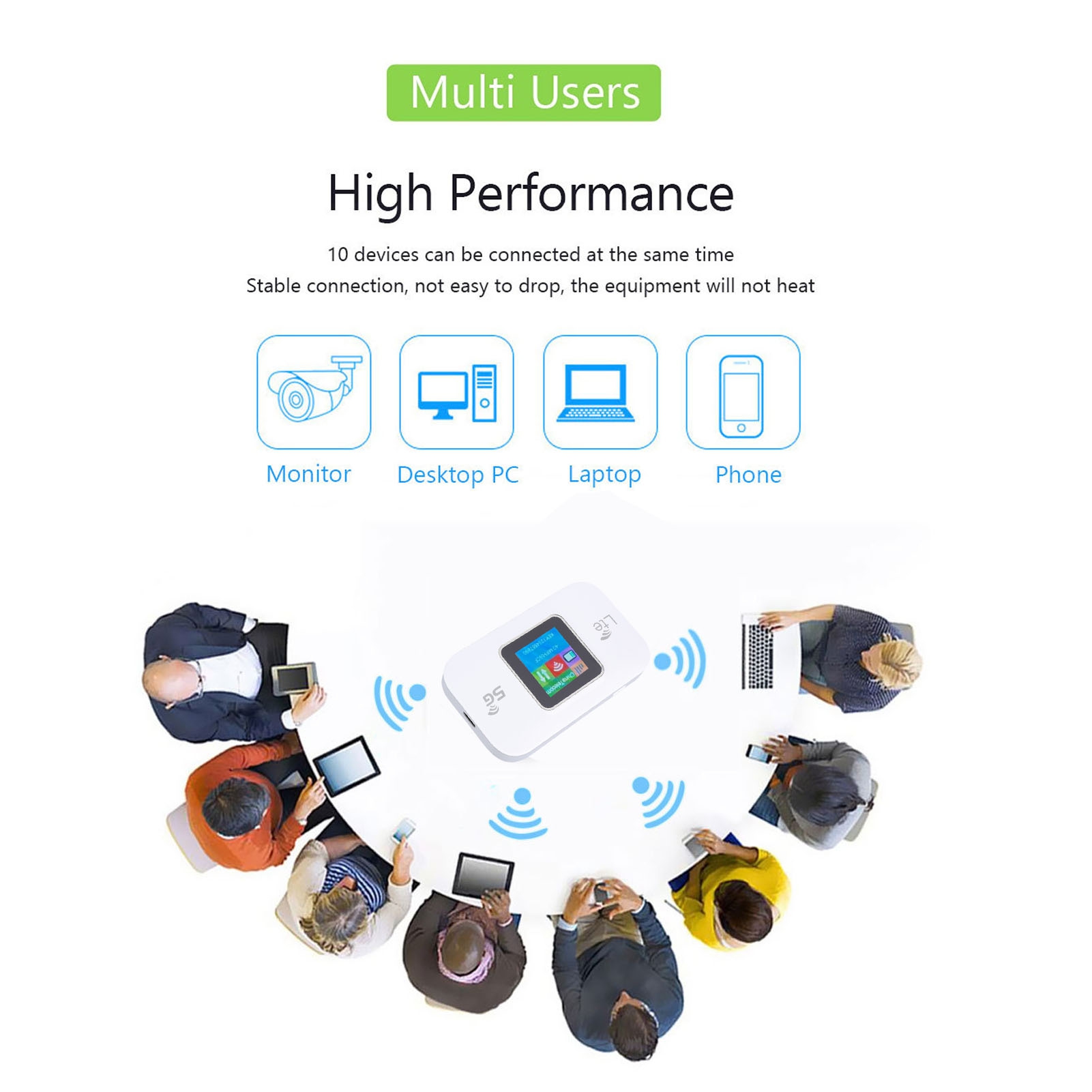 Portable WiFi Hotspot Device M - 5G Cpe Router Outdoor ulasan dan harga
