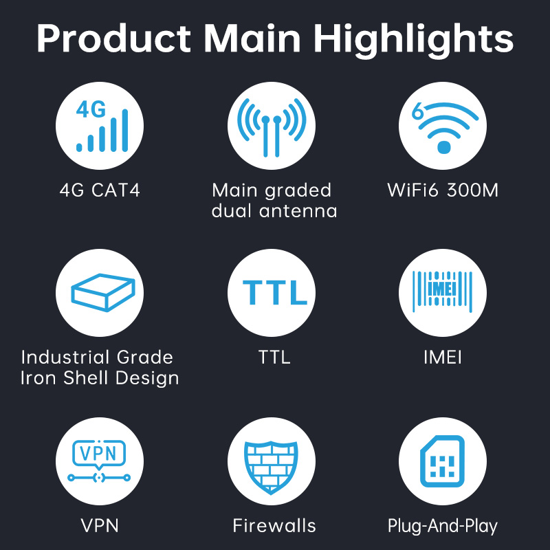 PLERY CAT4 4G LTE WiFi Router  - Industrial 4G Router Vpn ulasan dan harga