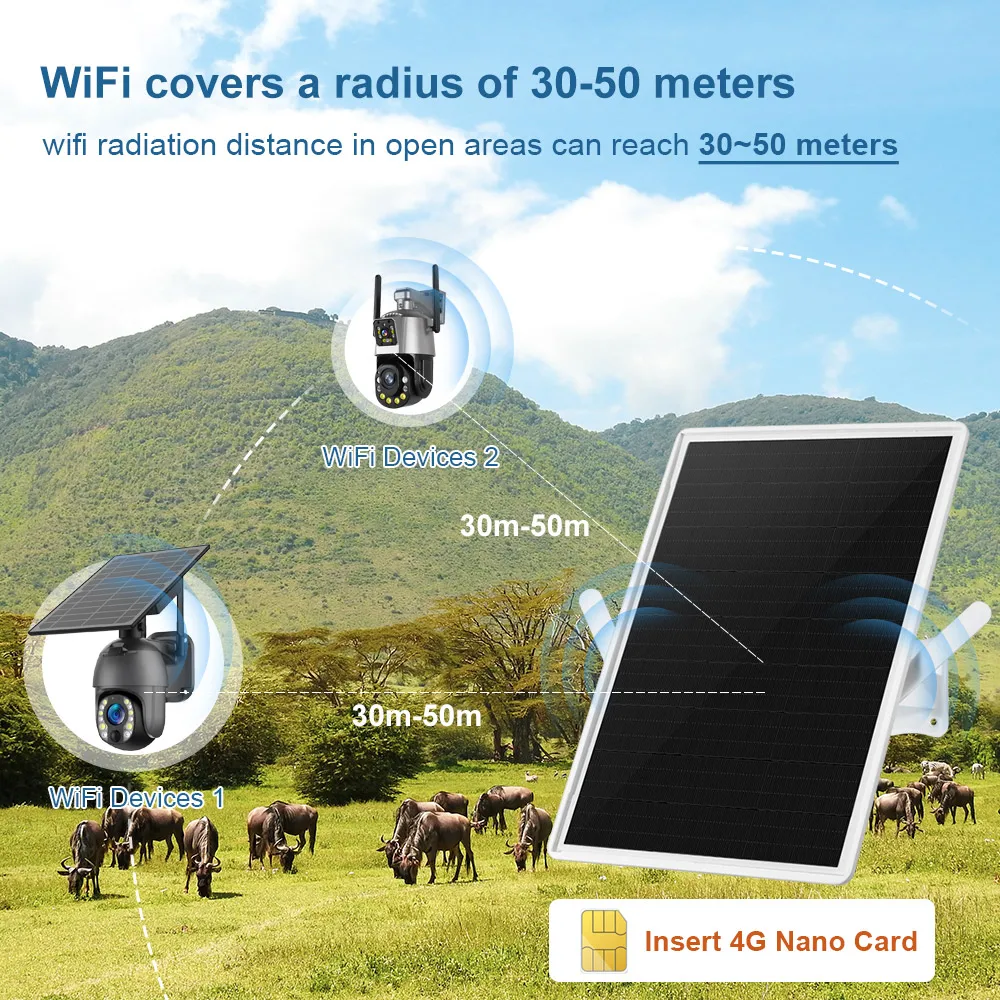 LS VISION 4G LTE Solar Router  - Industrial 4G Router Vpn ulasan dan harga