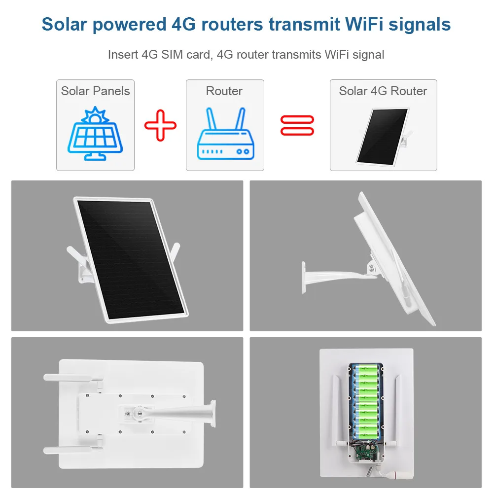 LS VISION 4G LTE Solar Router  - Industrial 4G Router Vpn ulasan dan harga