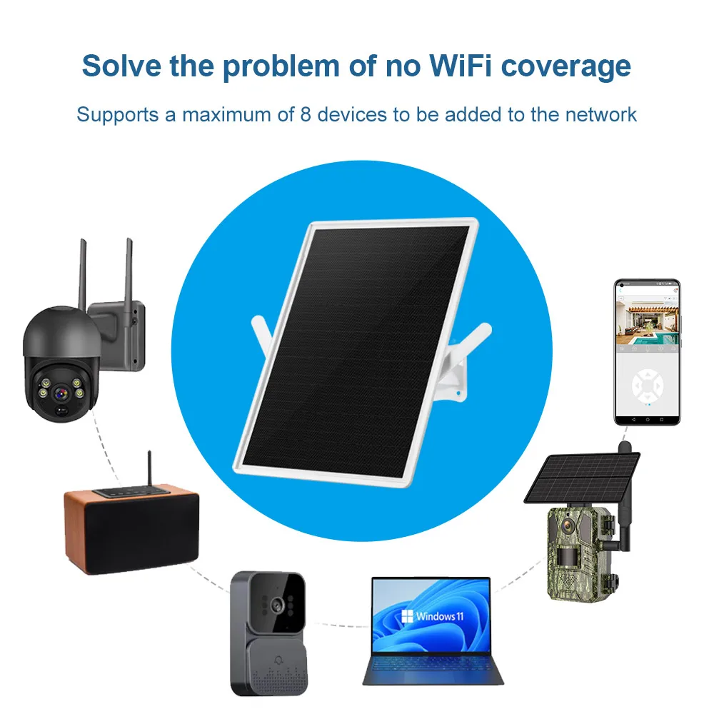 LS VISION 4G LTE Solar Router  - Industrial 4G Router Vpn ulasan dan harga