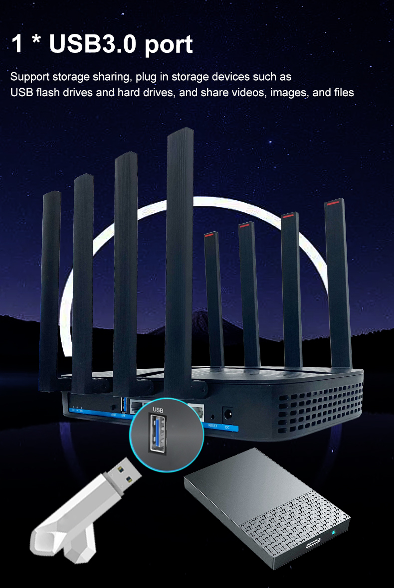 Hot Sale AX3000 WiFi 6 Wireles - 4G Router Sim Card Slot Gigabit ulasan dan harga