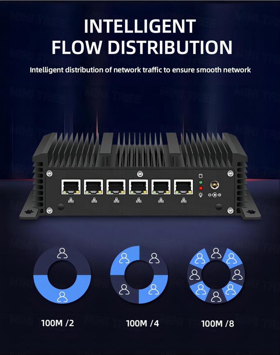 Fanless Mini Firewall Soft Rou - Industrial 4G Router Vpn ulasan dan harga