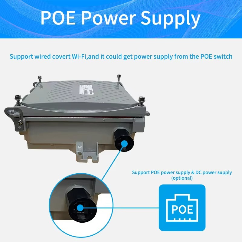 Global Outdoor 5G FWA CPE Rout - 5G Cpe Router Outdoor ulasan dan harga