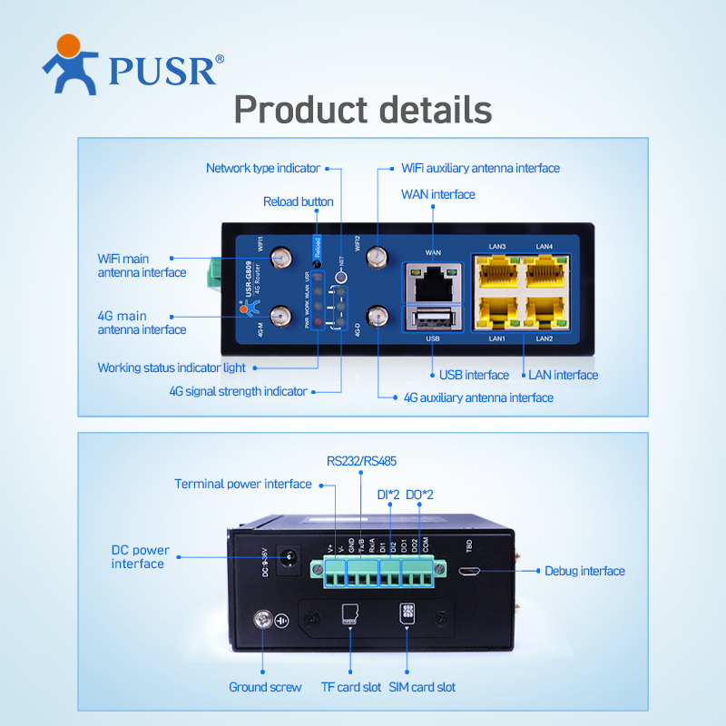 USR-G809-EAU Europe & Australi - Industrial 4G Router Vpn ulasan dan harga