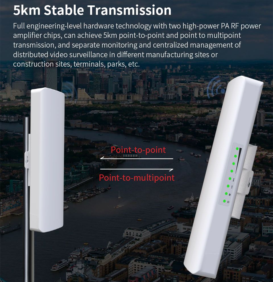 COMFAST 900Mbps Outdoor CPE 3- - 5G Cpe Router Outdoor ulasan dan harga