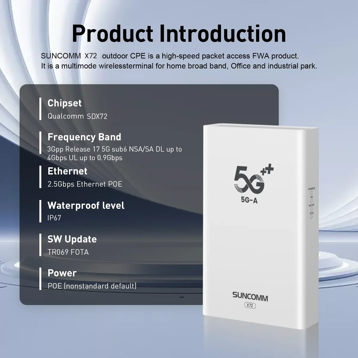 Gold Seller New X72 Outdoor CP - 5G Outdoor Cpe Nsa Sa ulasan dan harga