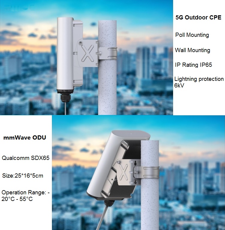 Outdoor Wall Pole Mounted Wate - 5G Cpe Router Outdoor ulasan dan harga