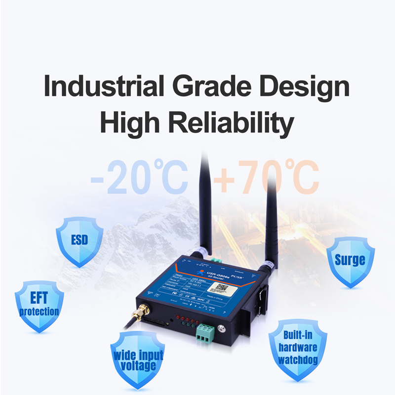 PUSR Industrial USR-G806S-G 4G - Industrial 4G Router Vpn ulasan dan harga